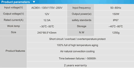 高品質のLEDドライバー 防水 IP67 12v 150w 電源 販売のためのLEDネオントランスフォーマー