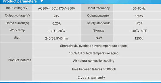 高品質のLEDドライバー 防水 IP67 24v 150w電源 LEDネオントランスフォーマー販売
